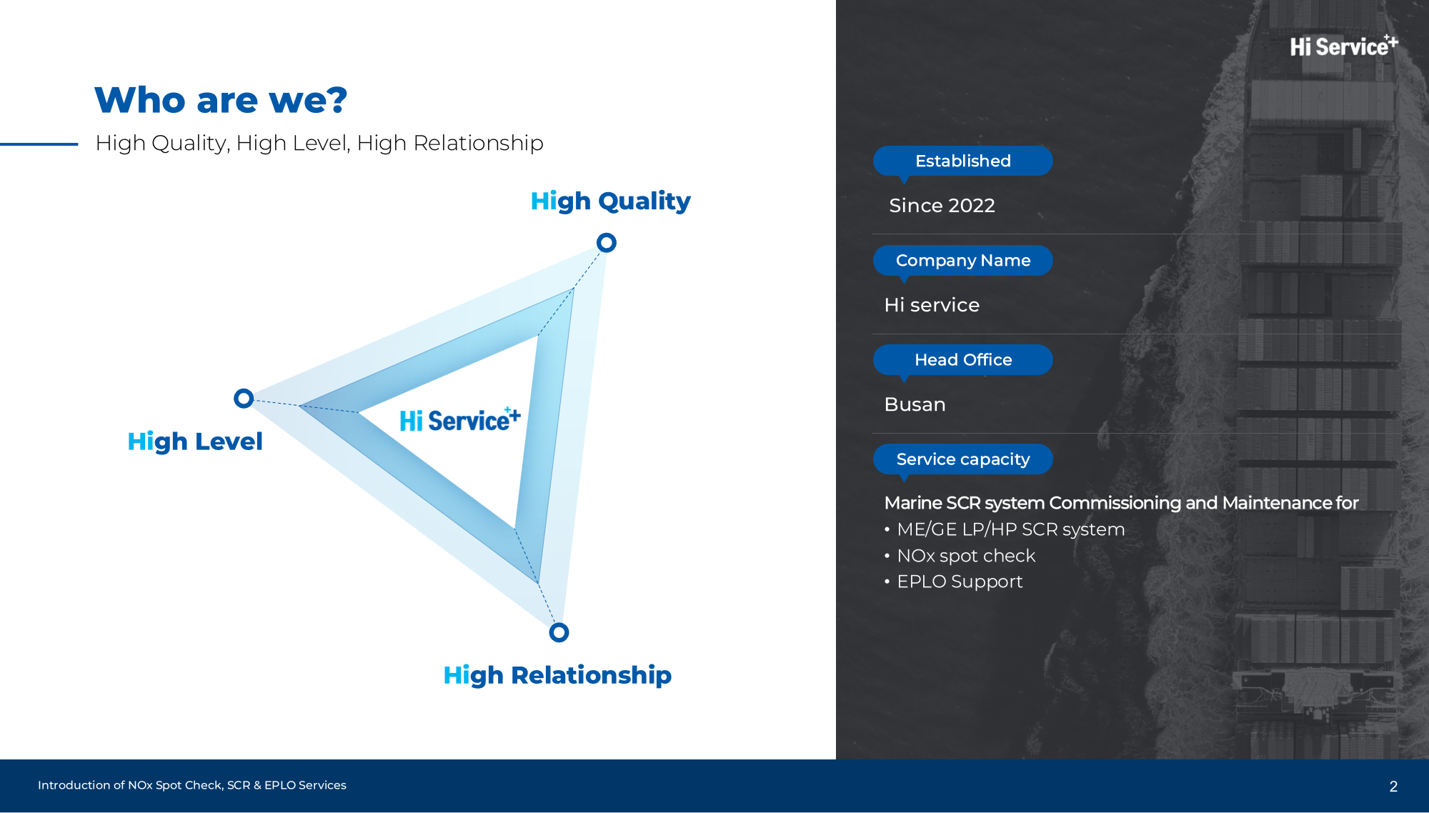 Hi Service company values: High Quality, High Level and High Relationship
